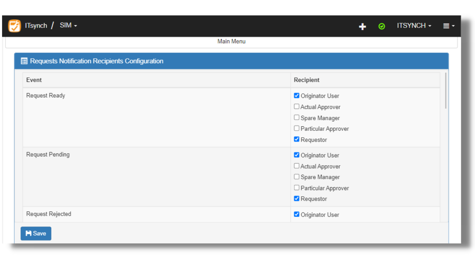SIM- Ship Stock Notifications